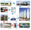 Solution 3: LNG/L-CNG Refueling Station