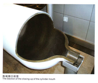The Section of the closing-up of the cylinder mouth
